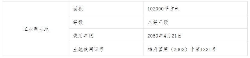 Z6������ʱ�����й�����-Delight the World