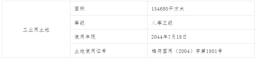 Z6������ʱ�����й�����-Delight the World