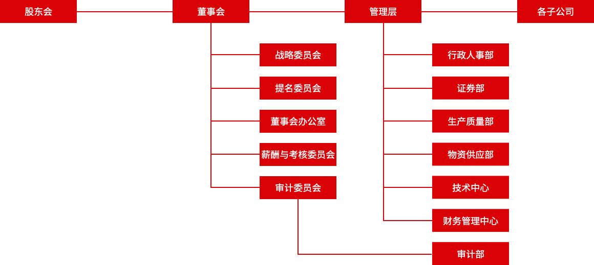 Z6������ʱ�����й�����-Delight the World