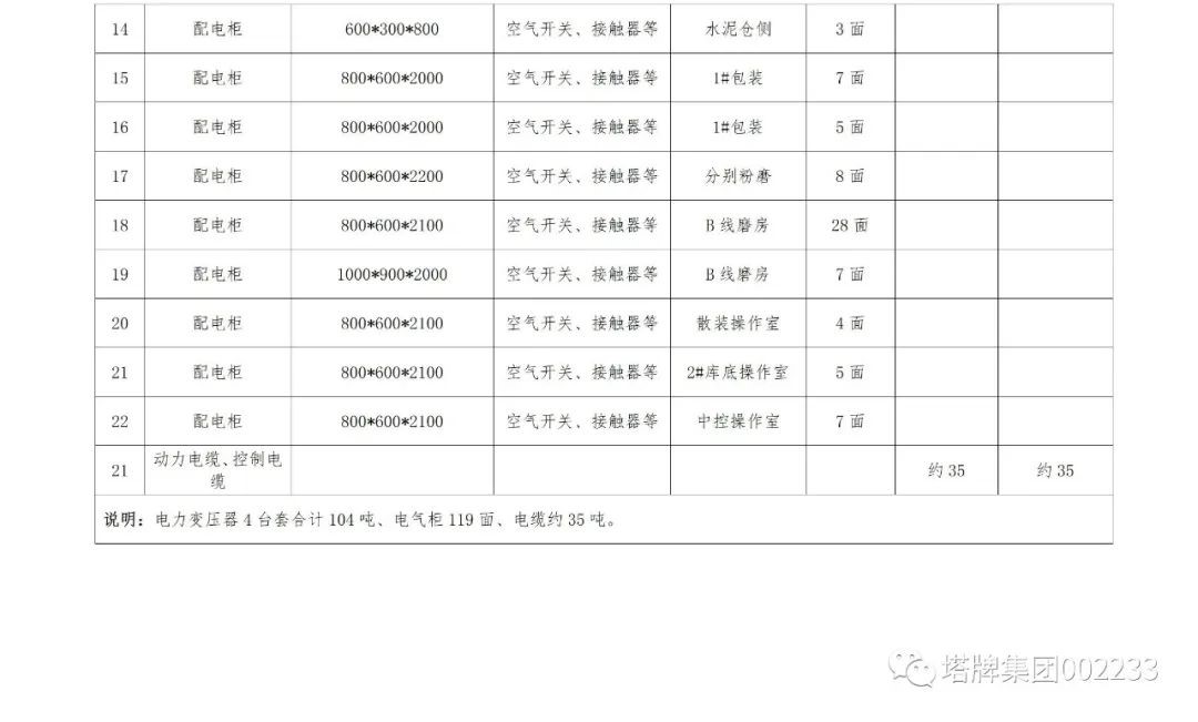 Z6������ʱ�����й�����-Delight the World