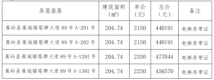 Z6������ʱ�����й�����-Delight the World