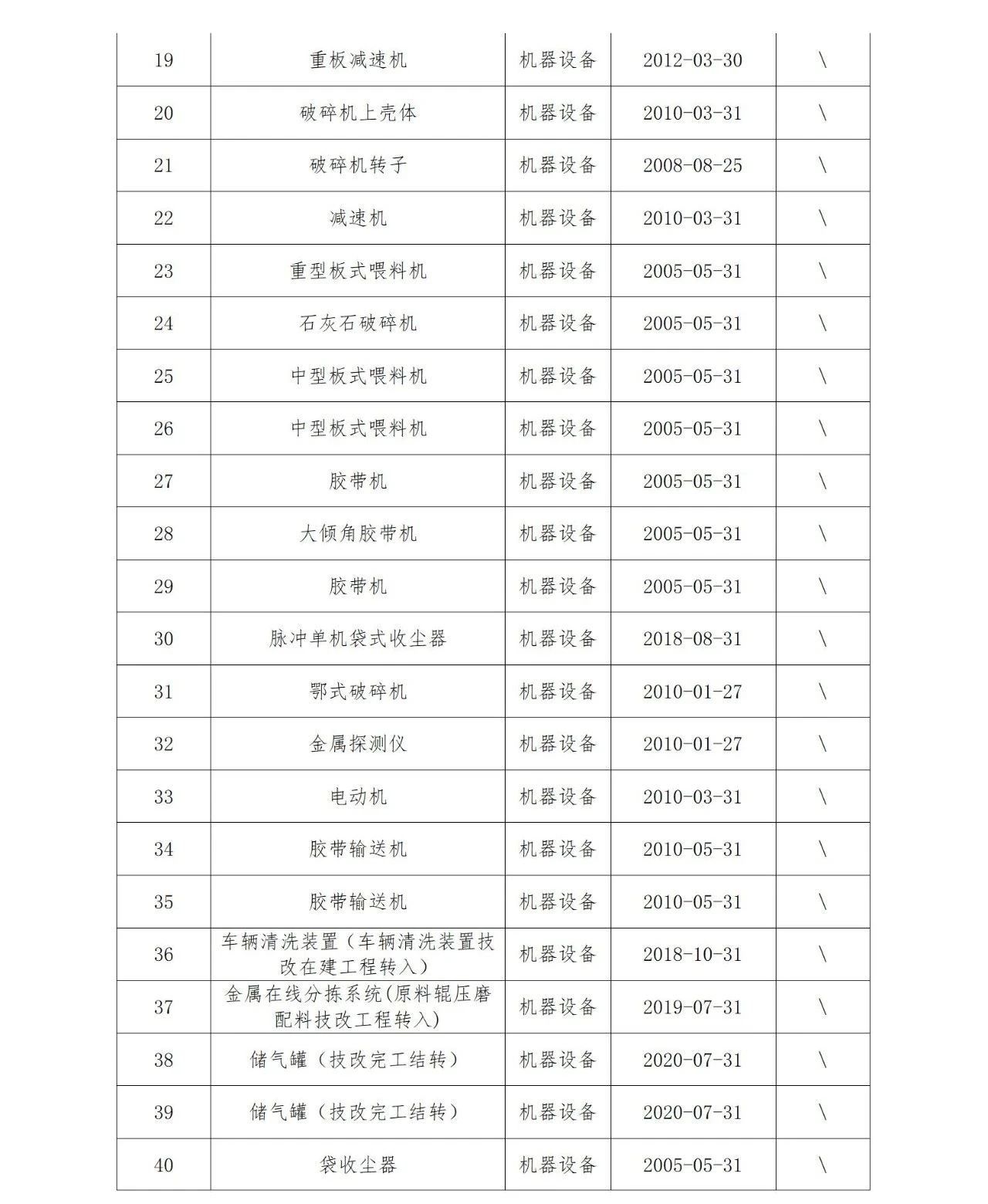 Z6������ʱ�����й�����-Delight the World